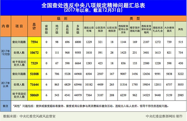 201712ȫ鴦Υbetway涨7594